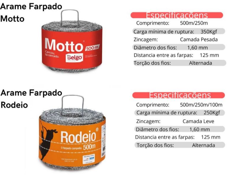 Agropecuária