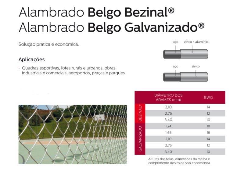 Belgo Galvanizado