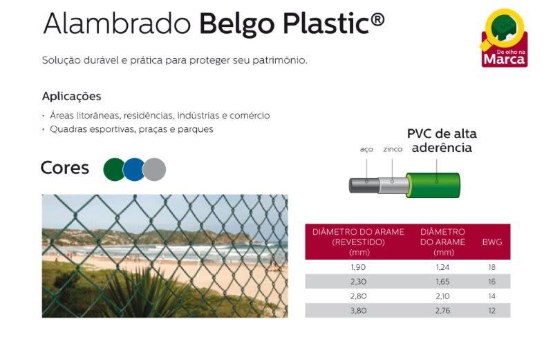 Belgo Plastic